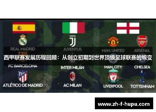 西甲联赛发展历程回顾：从创立初期到世界顶级足球联赛的蜕变