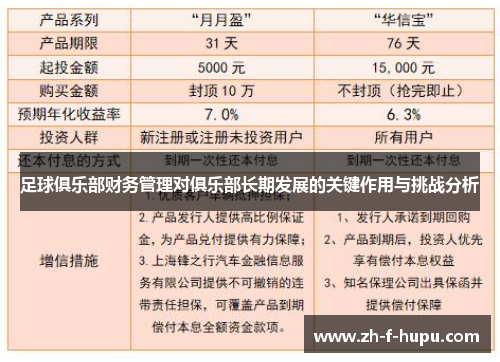足球俱乐部财务管理对俱乐部长期发展的关键作用与挑战分析