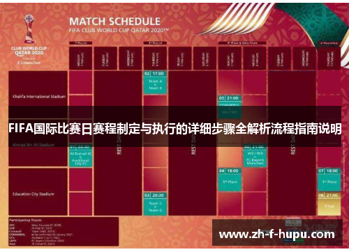 FIFA国际比赛日赛程制定与执行的详细步骤全解析流程指南说明