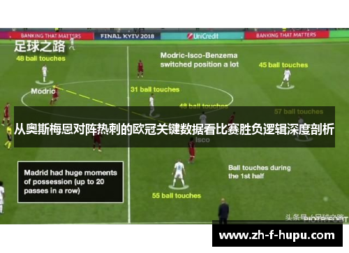 从奥斯梅恩对阵热刺的欧冠关键数据看比赛胜负逻辑深度剖析 从奥斯梅恩对阵热刺的欧冠关键数据看比赛胜负逻辑深度剖析
